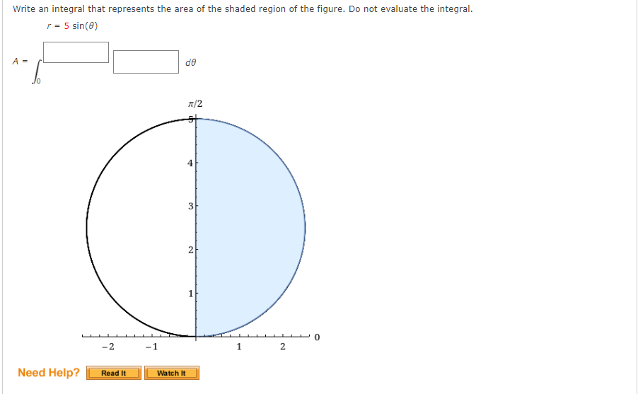 Write an integral that represents the area of the shaded region of the figure. Do not evaluate the integral.
