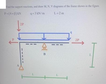 Find the support reactions, and draw M, N. V diagrams of the frame shown in the figure. P=(4+B) KN q=3 kN/m