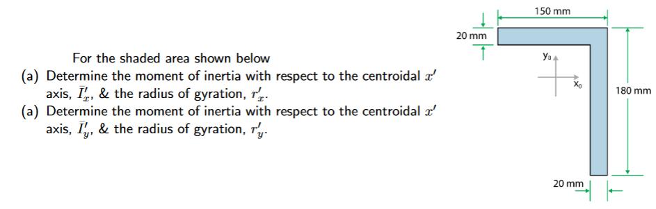 For the shaded area shown below (a) Determine the moment of inertia with respect to the centroidal a' axis,