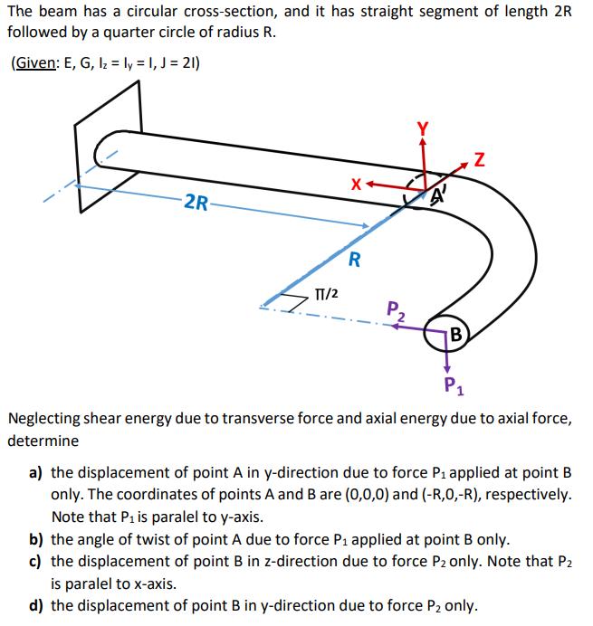 The beam has a circular cross-section, and it has straight segment of length 2R followed by a quarter circle