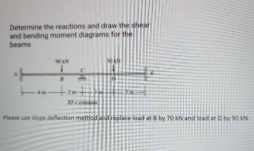 Determine the reactions and draw the shear and bending moment diagrams for the beams 90 KN 1 B C L 2m El=