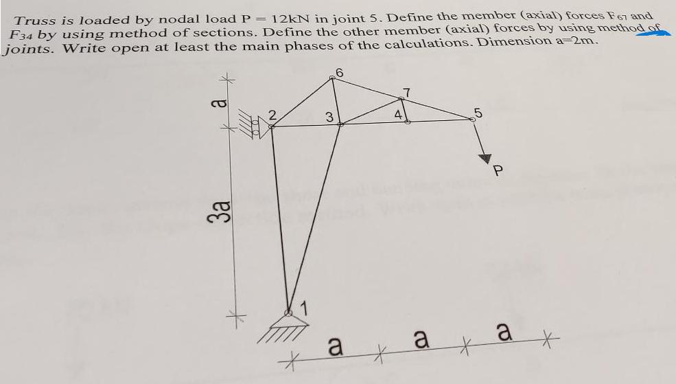 Truss is loaded by nodal load P = 12kN in joint 5. Define the member (axial) forces F67 and F34 by using