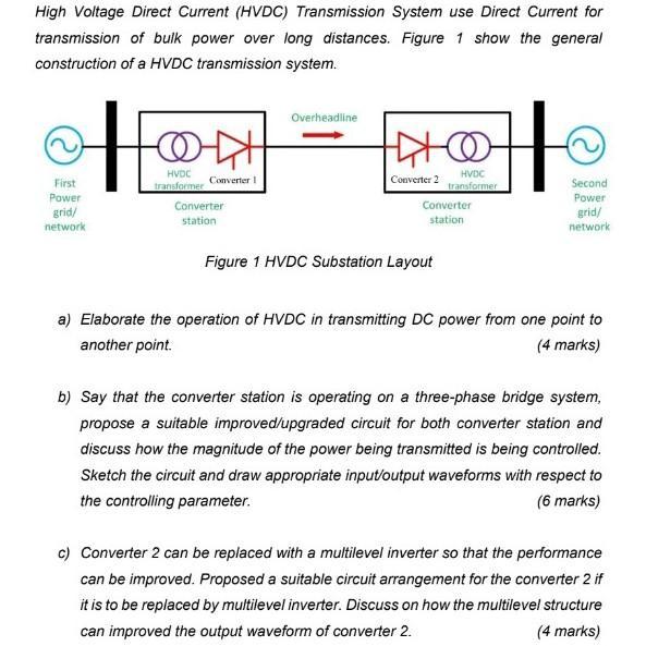 High Voltage Direct Current (HVDC) Transmission System use Direct Current for transmission of bulk power over