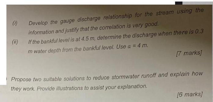 (i) (ii) Develop the gauge discharge relationship for the stream using the information and justify that the