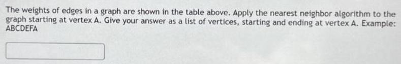 The weights of edges in a graph are shown in the table above. Apply the nearest neighbor algorithm to the