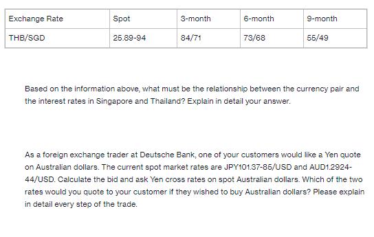 Exchange Rate THB/SGD Spot 25.89-94 3-month 84/71 6-month 73/68 9-month 55/49 Based on the information above,