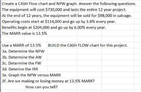 Create a CASH Flow chart and NPW graph. Answer the following questions. The equipment will cost $730,000 and