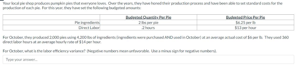 Your local pie shop produces pumpkin pies that everyone loves. Over the years, they have honed their