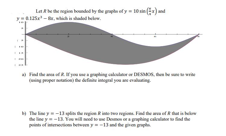 y = 0.125x8x, which is shaded below. 10 T I 10 1 T 15 Let R be the region bounded by the graphs of y = 10 sin