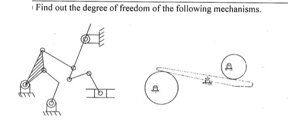 Find out the degree of freedom of the following mechanisms. d