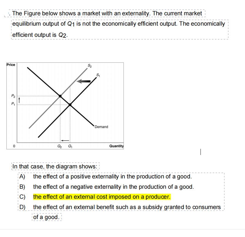 . The Figure below shows a market with an externality. The current market equilibrium output of Q1 is not the