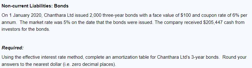 Non-current Liabilities: Bonds On 1 January 2020, Chanthara Ltd issued 2,000 three-year bonds with a face