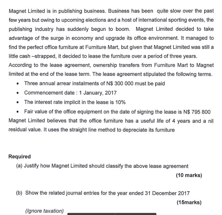 Magnet Limited is in publishing business. Business has been quite slow over the past few years but owing to
