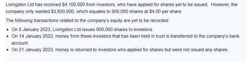 Livingston Ltd has received $4,100,000 from investors, who have applied for shares yet to be issued. However,