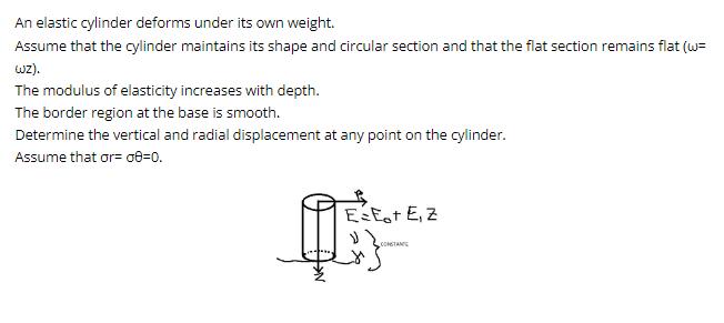 An elastic cylinder deforms under its own weight. Assume that the cylinder maintains its shape and circular