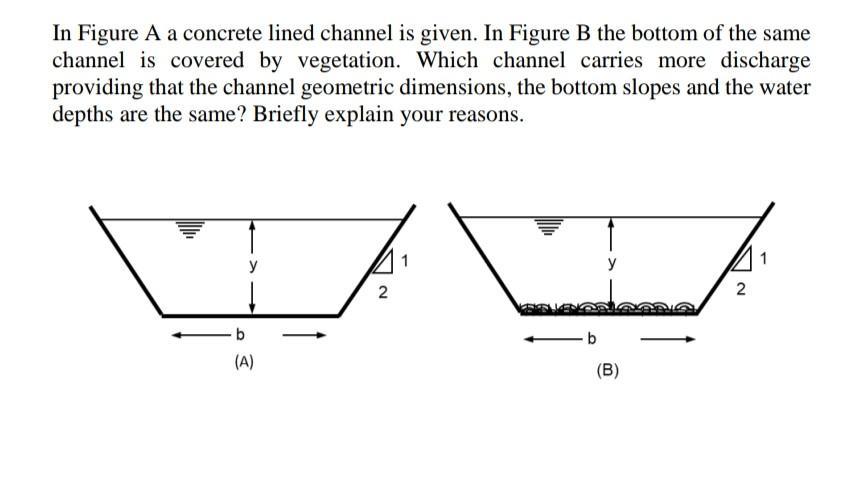 In Figure A a concrete lined channel is given. In Figure B the bottom of the same channel is covered by