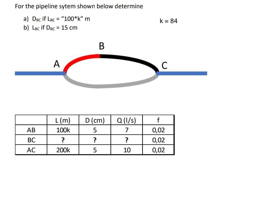 For the pipeline sytem shown below determine a) DBC if LBC = 