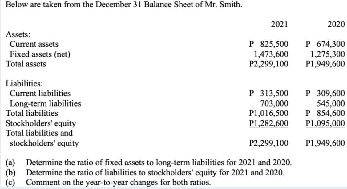 Below are taken from the December 31 Balance Sheet of Mr. Smith. Assets: Current assets Fixed assets (net)