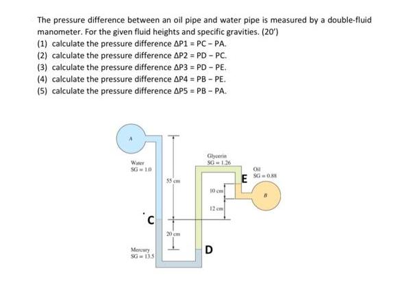 The pressure difference between an oil pipe and water pipe is measured by a double-fluid manometer. For the