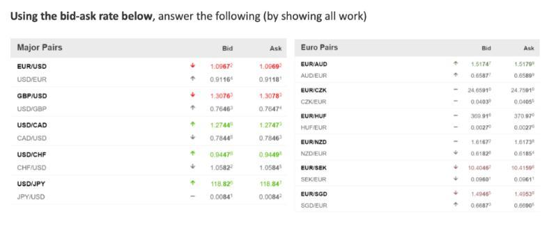 Using the bid-ask rate below, answer the following (by showing all work) Major Pairs EUR/USD USD/EUR GBP/USD