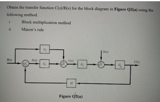 Obtain the transfer function C(s)/R(s) for the block diagram in Figure Q2(a) using the following method. 1 11