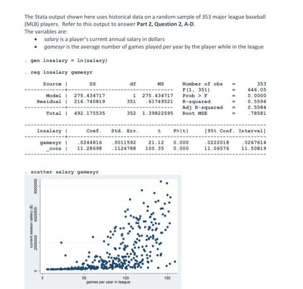 The Stata output shown here uses historical data on a random sample of 353 major league baseball (MLB)