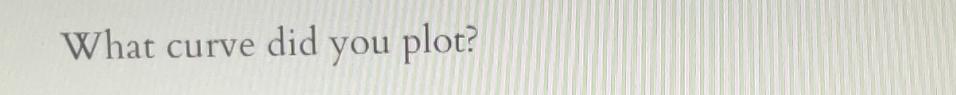 What curve did you plot?