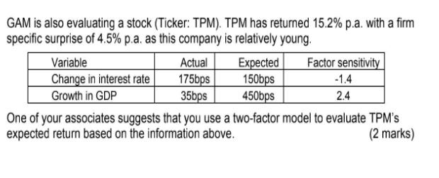 GAM is also evaluating a stock (Ticker: TPM). TPM has returned 15.2% p.a. with a firm specific surprise of