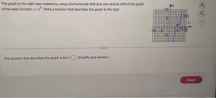 The graph to the right was created by using one horizontal shift