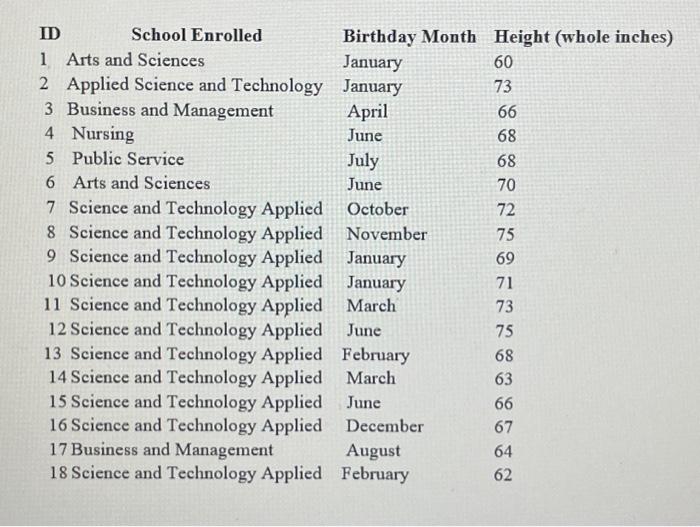 if the students in our class that are born in warm weather