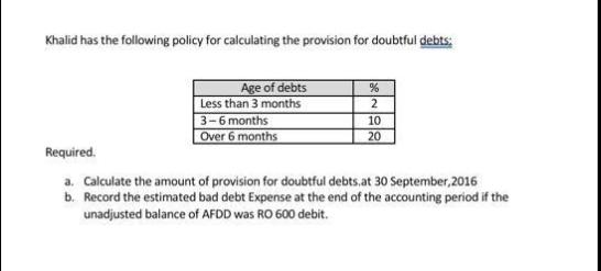 Khalid has the following policy for calculating the provision for doubtful debts: Age of debts Less than 3