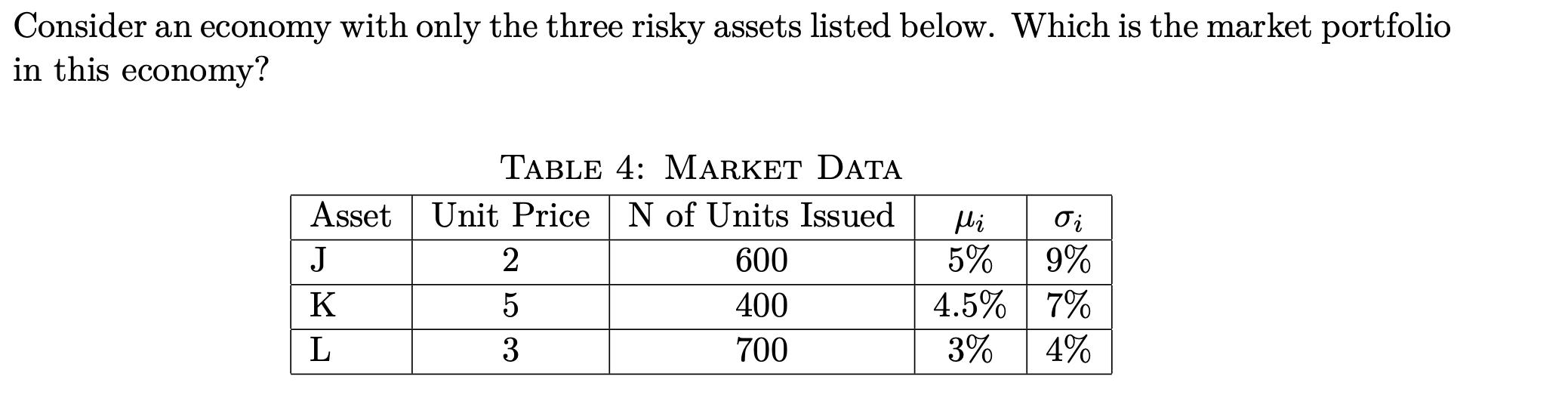 Consider an economy with only the three risky assets listed below. Which is the market portfolio in this