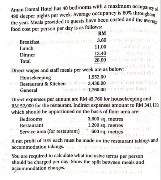 Aman Damai Hotel has 40 bedrooms with a maximum occupancy of 490 sleeper nights per week. Average occupancy