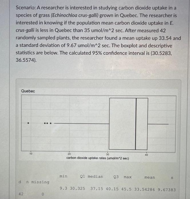 Scenario: A researcher is interested in studying carbon dioxide uptake in a species of grass (Echinochloa