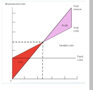 chart.png