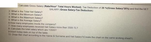 Calculate Gross Salary (Rate/Hour Total Hours Worked), Tax Deduction of 25 % (Gross Salary 25%) and find the