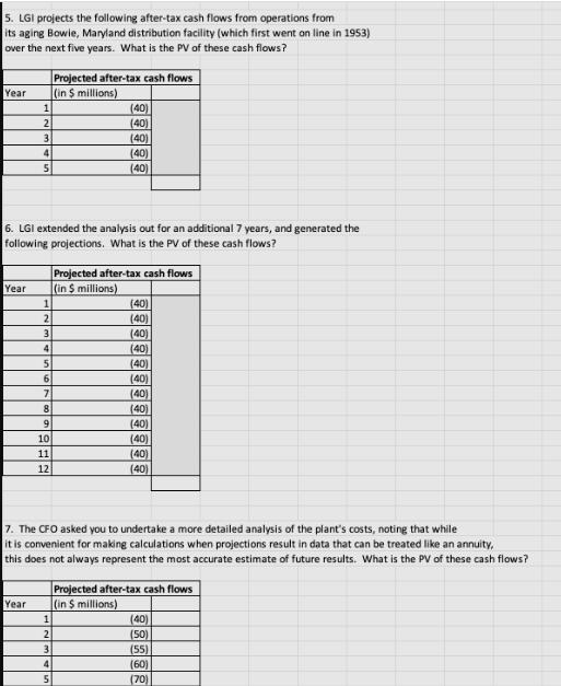 5. LGI projects the following after-tax cash flows from operations from its aging Bowie, Maryland