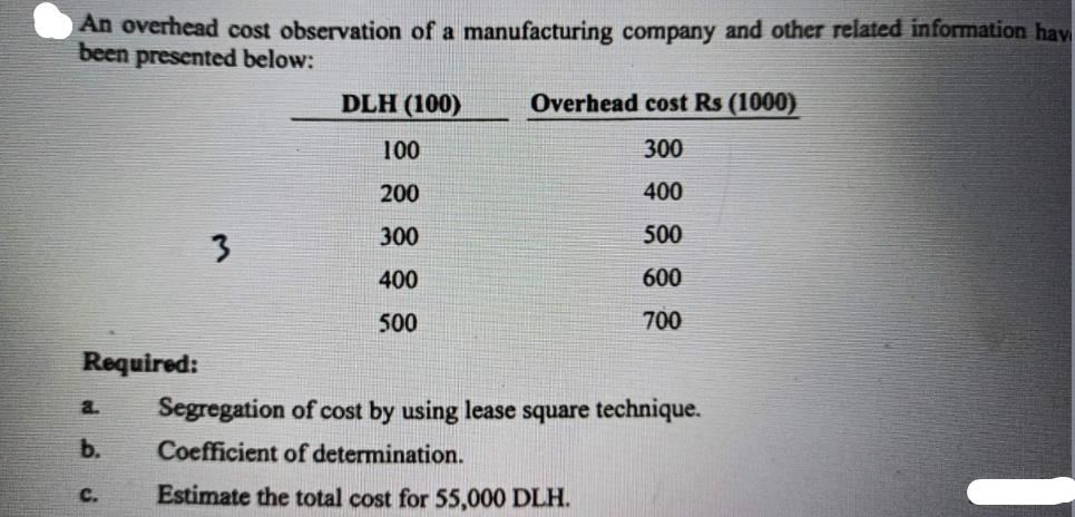 An overhead cost observation of a manufacturing company and other related information hav been presented