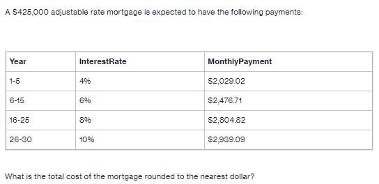 A $425,000 adjustable rate mortgage is expected to have the following payments: Year 1-5 6-15 16-25 26-30