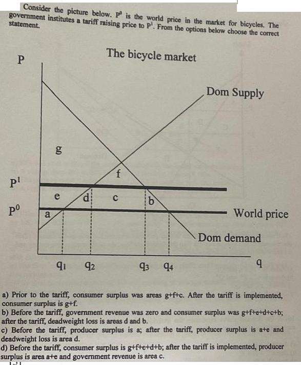 Consider the picture below. P is the world price in the market for bicycles. The government institutes a