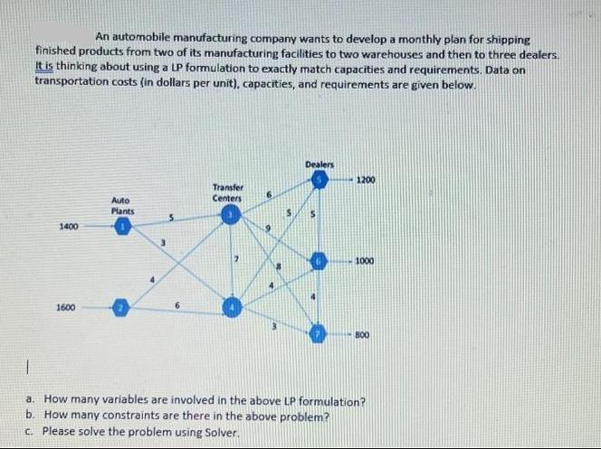 An automobile manufacturing company wants to develop a monthly plan for shipping finished products from two