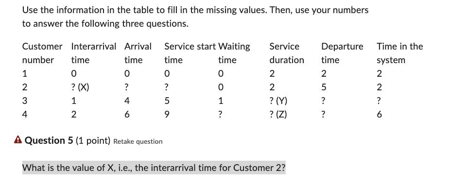 Use the information in the table to fill in the missing values. Then, use your numbers to answer the