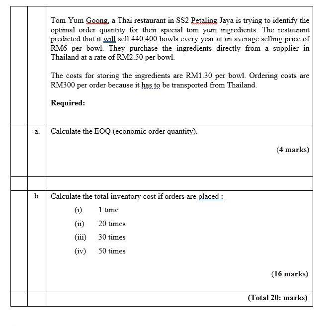 a. b. Tom Yum Goong, a Thai restaurant in SS2 Petaling Jaya is trying to identify the optimal order quantity