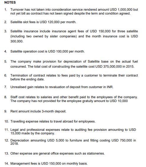 NOTES 1. Turnover has not taken into consideration service rendered amount USD 1,000,000 but not yet bill as