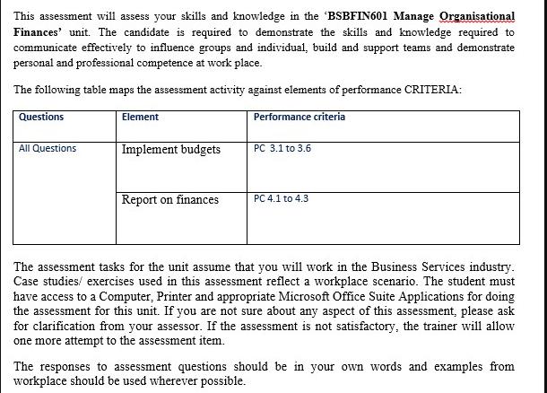 This assessment will assess your skills and knowledge in the 'BSBFIN601 Manage Organisational Finances' unit.
