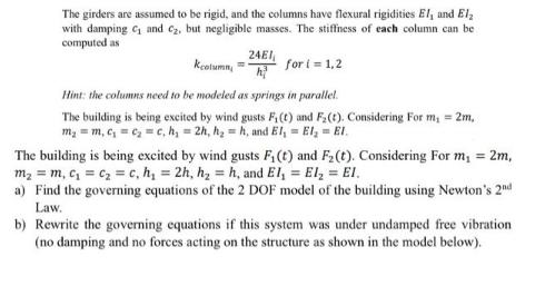 The girders are assumed to be rigid, and the columns have flexural rigidities El, and El with damping C and