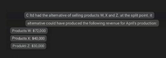 C Itd had the alternative of selling products W, X and Z. at the split point. it alternative could have