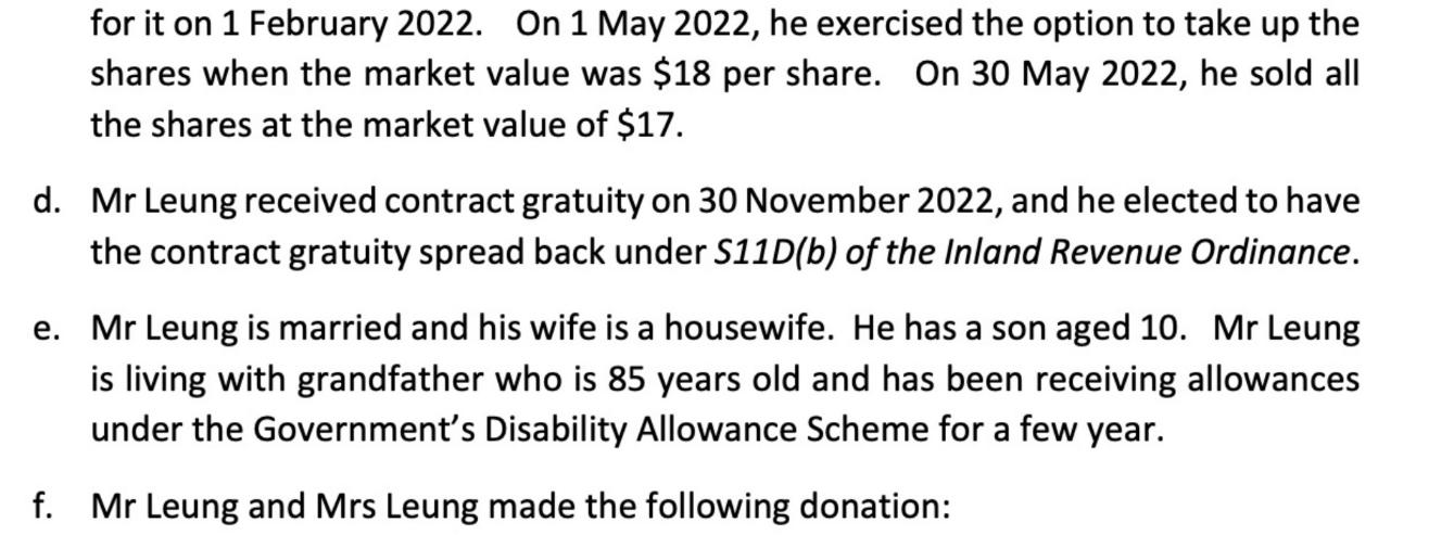 for it on 1 February 2022. On 1 May 2022, he exercised the option to take up the shares when the market value