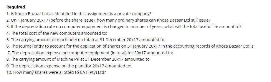 Required 1. Is Khoza Bazaar Ltd as identified in this assignment is a private company? 2. On 1 January 20x17
