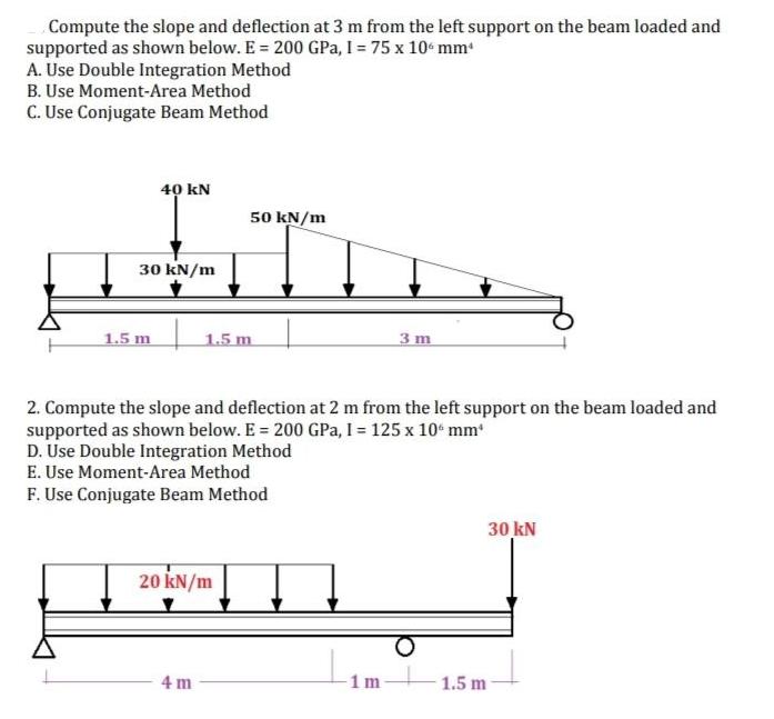 Compute the slope and deflection at 3 m from the left support on the beam loaded and supported as shown